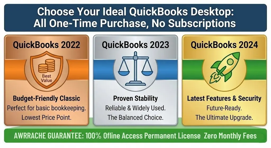 QuickBooks Desktop FAQ